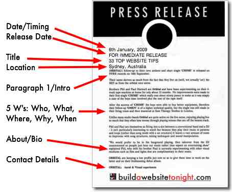 How To Write A Book Press Release – With A Free Template